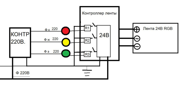 Повторитель сигнала светофора на Г-образную опору 12м (неон)